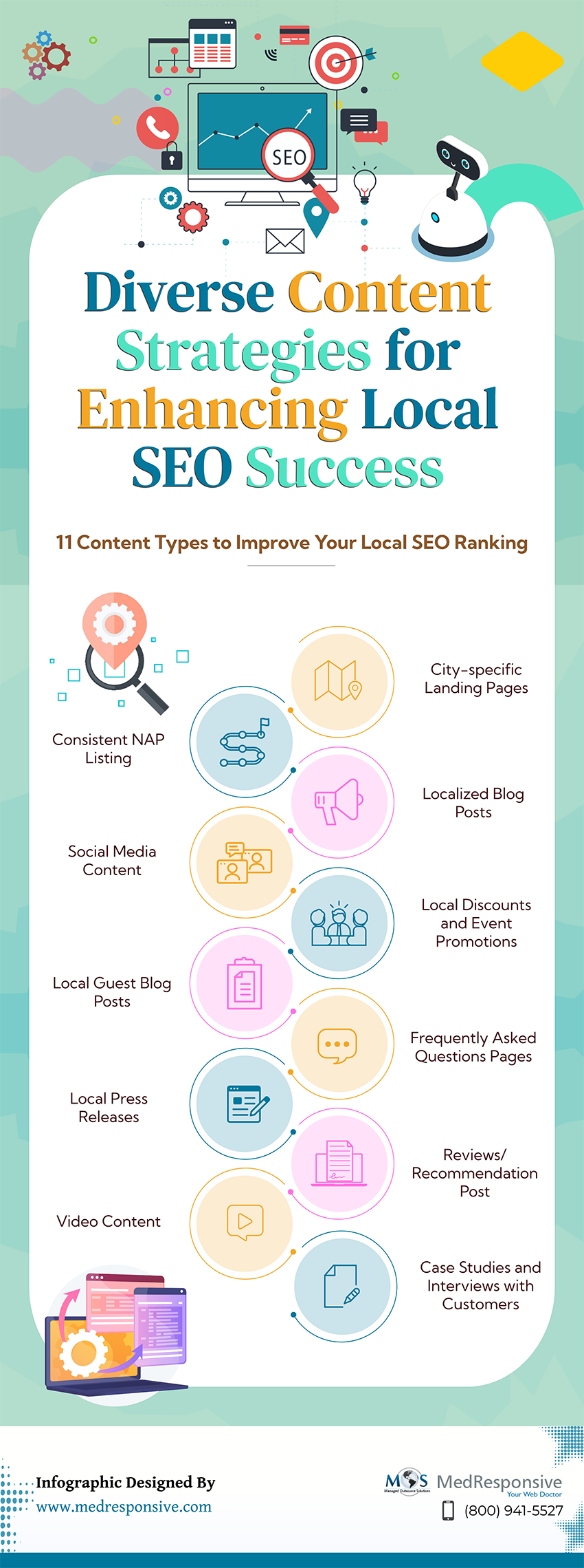 Diverse Content Strategies for Enhancing Local SEO Success