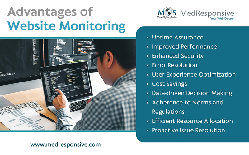 Advantages of Website Monitoring 