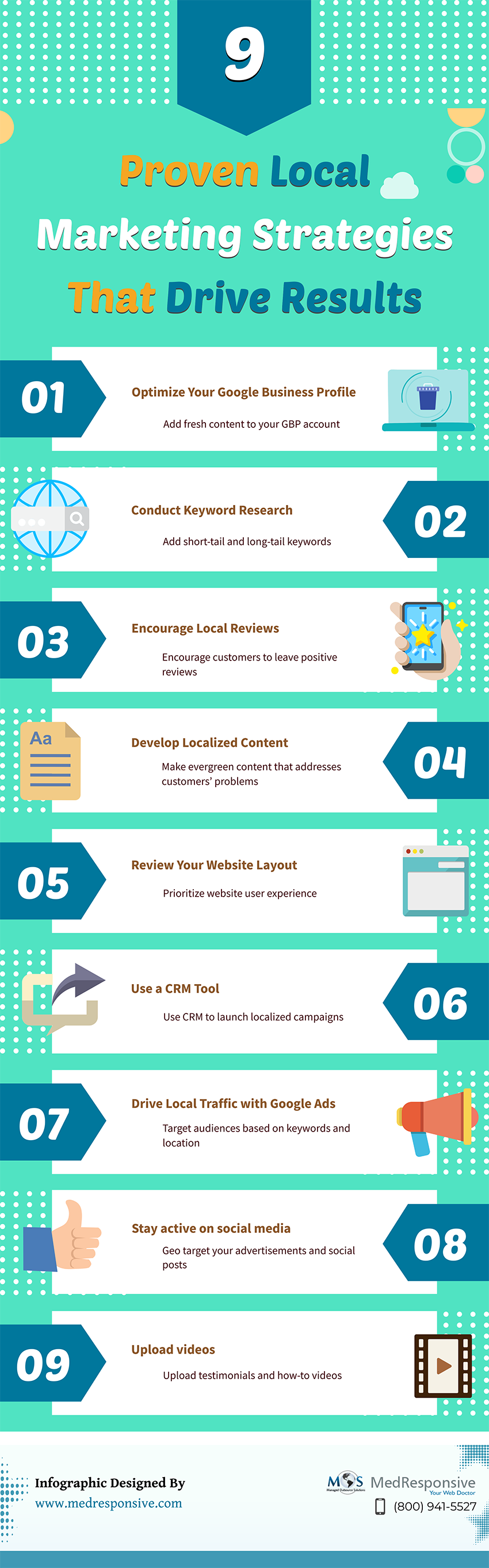 Local Marketing Strategies That Drive Results