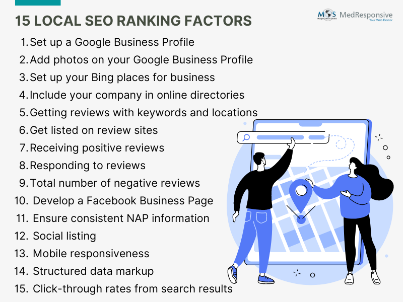 Local SEO Ranking Factors