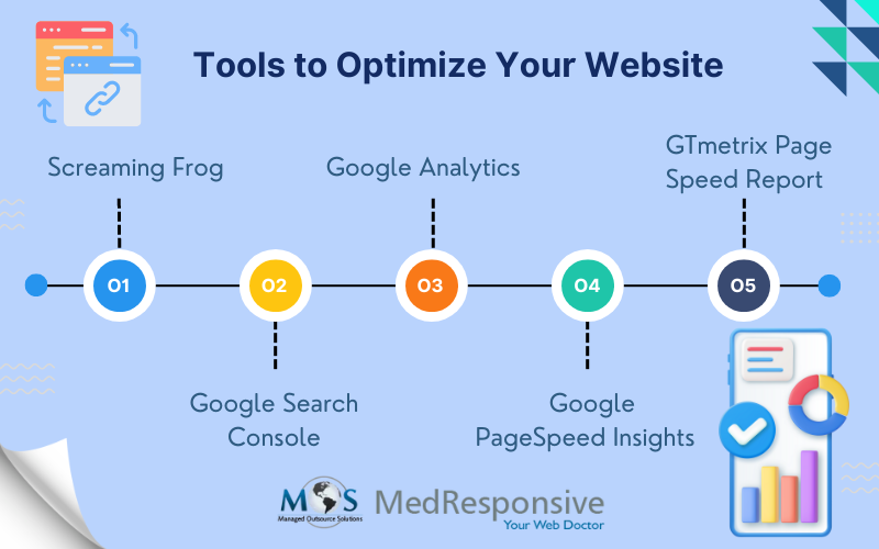 Tools to Optimize Your Website