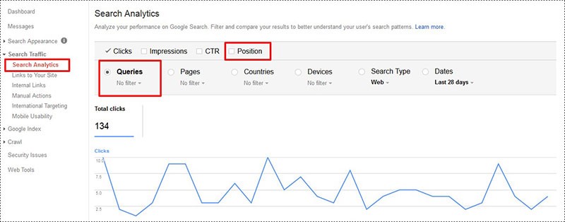 Google Search Analytics