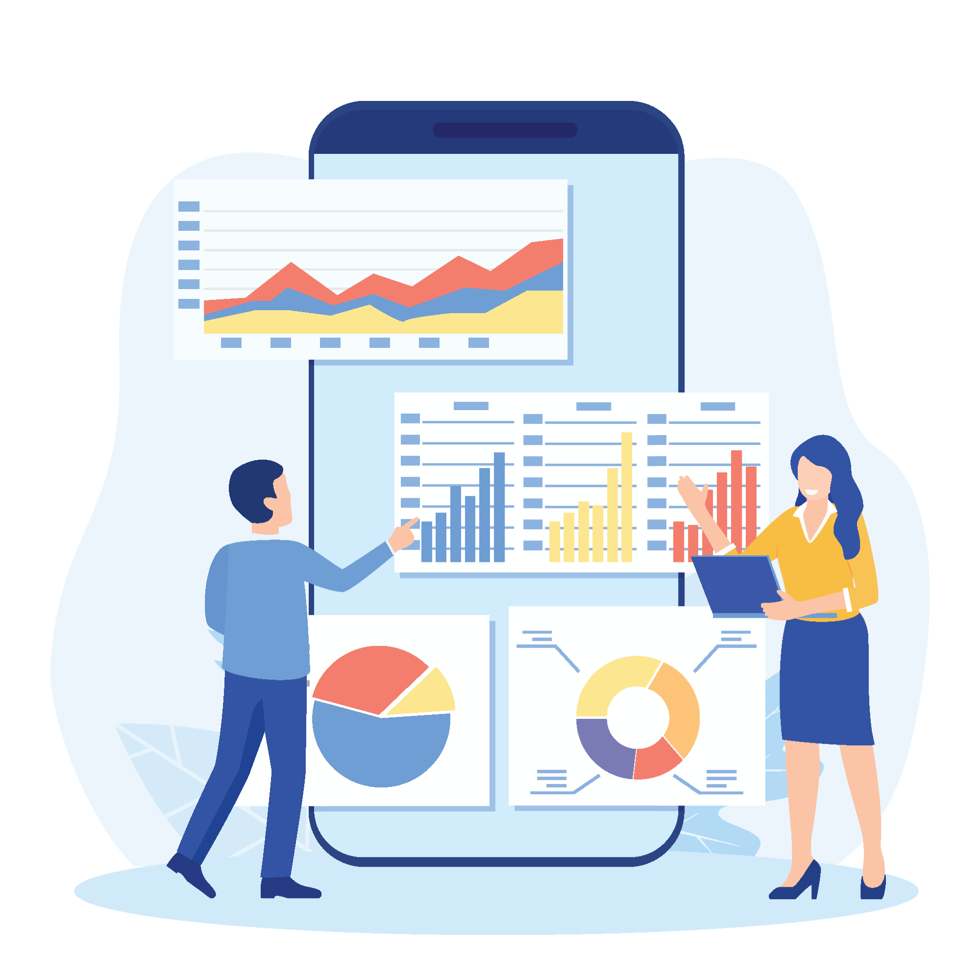 Market Analysis