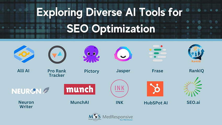 Different AI Tools for SEO