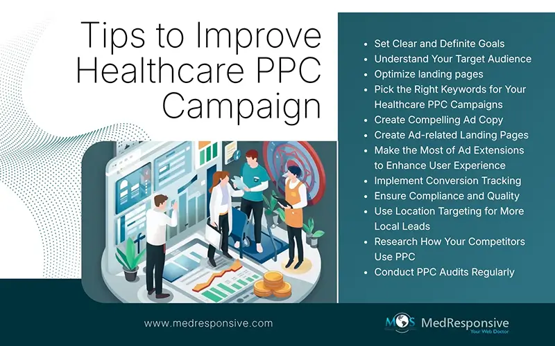 Improve Healthcare PPC Campaign