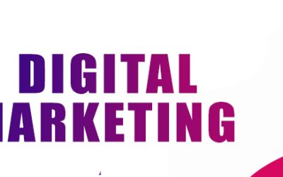 How Do Videos Support Digital Marketing Success?