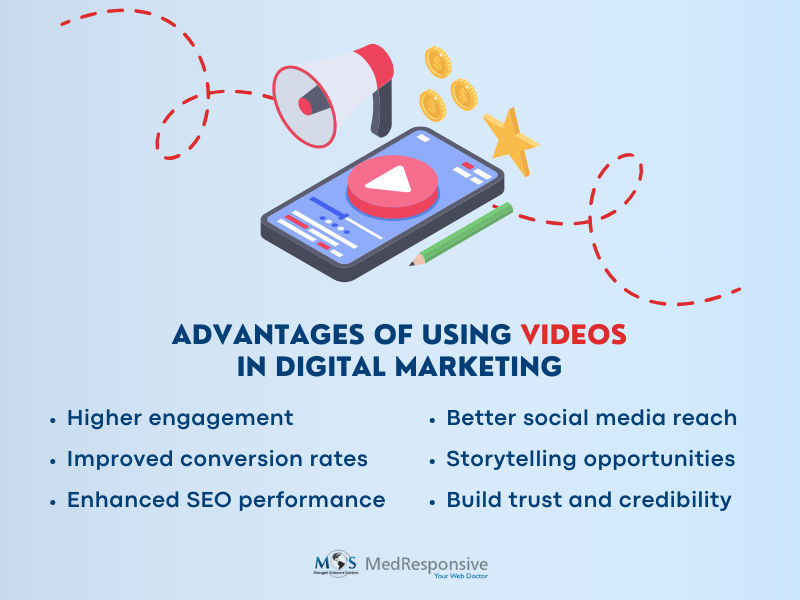 Advantages of using Videos in Digital Marketing