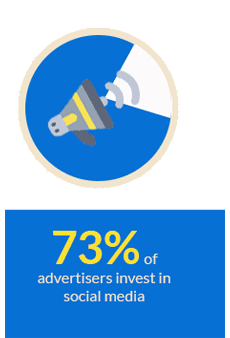 Advertisers Advertisers