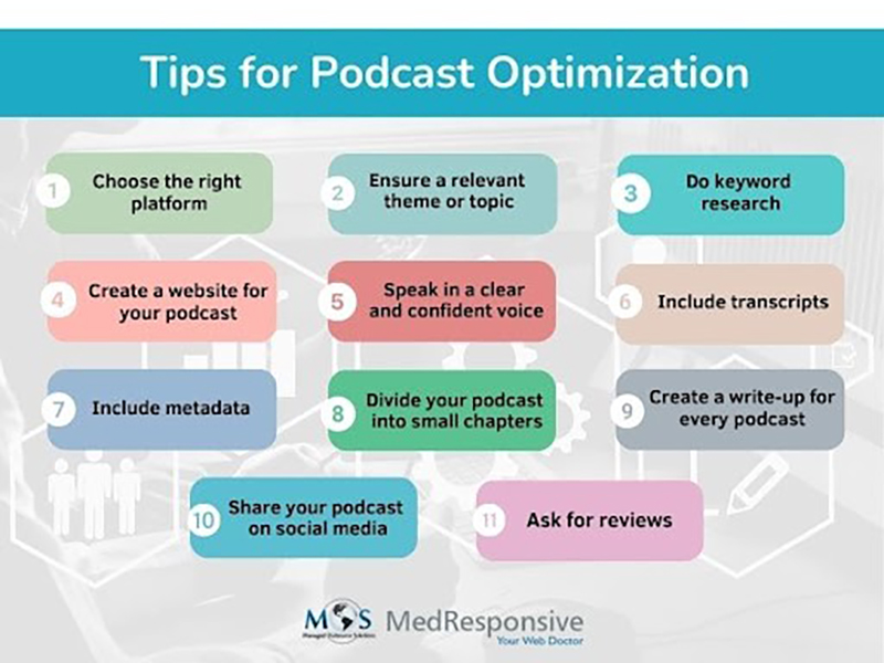 Tips for Podcast Optimization