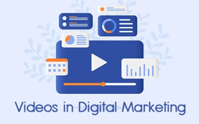 Importance of Videos in Digital Marketing