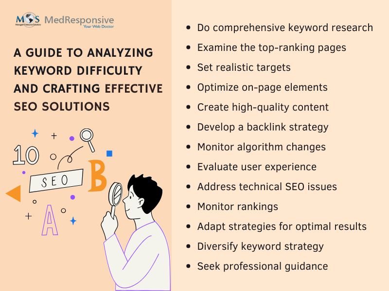 Image result for Evaluating Keyword Difficulty: A Guide for Better Targeting infographics