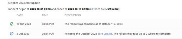 October 2023 Core Update