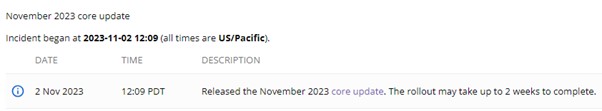 November 2023 Core Updates