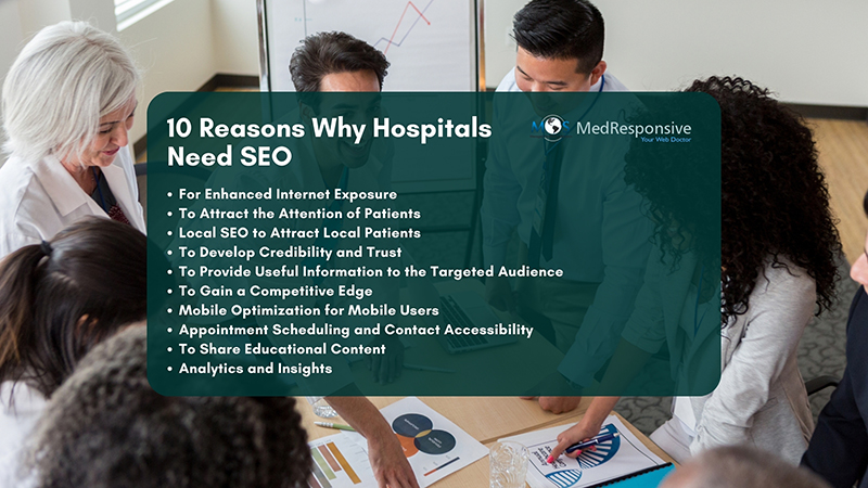 10 Reasons Why Hospitals Need SEO