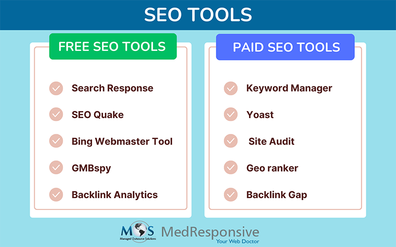 Value of SEO Tools