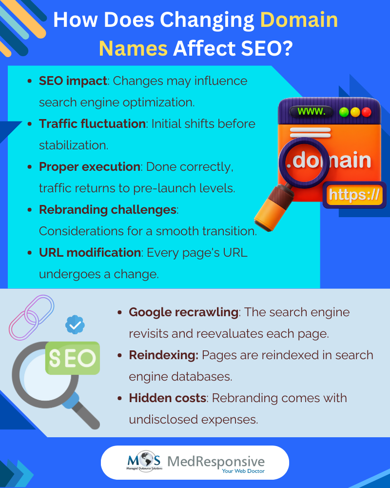 How Does Changing Domain Names Affect SEO?