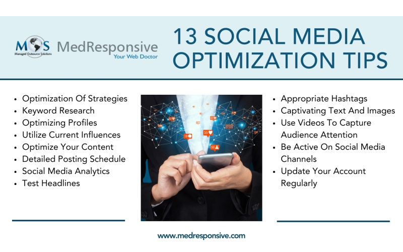 Importance of Social Media Optimization