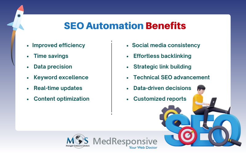 Benefits of SEO Automation