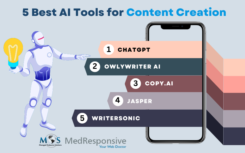 Best AI Tools for Content Creation