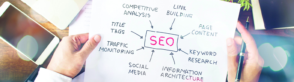 What Is SEO Automation? What SEO Elements Can Be Automated?