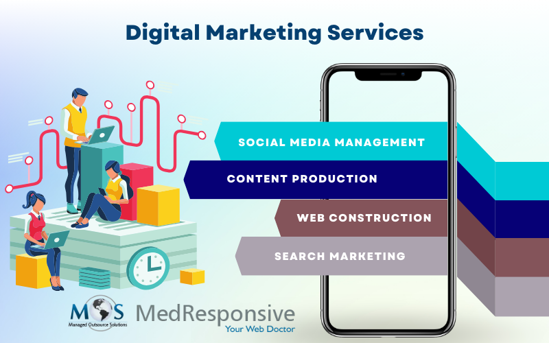 Digital Marketing Services