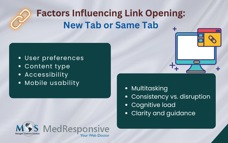Factors Influencing Link Opening New Tab or Same Tab