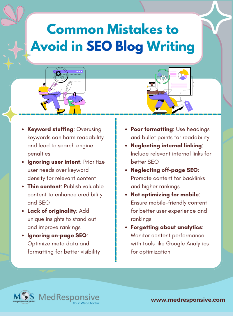 Mistakes in SEO Blog Writing