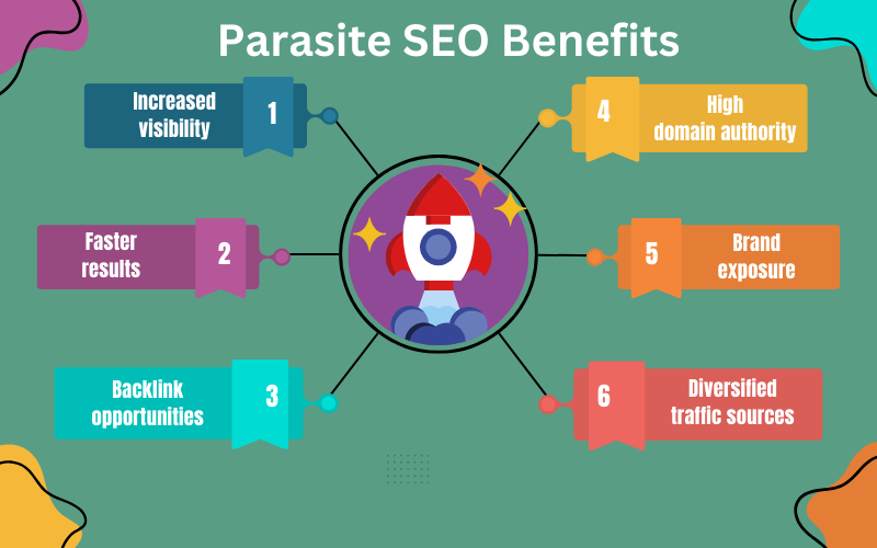 Parasite SEO Benefits 