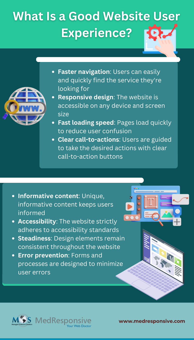 What Is a Good Website User Experience