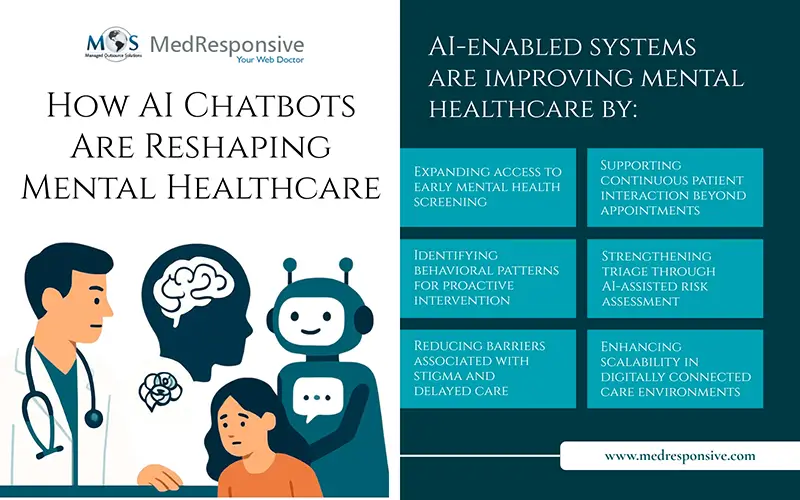 AI Chatbots Are Reshaping Mental Healthcare