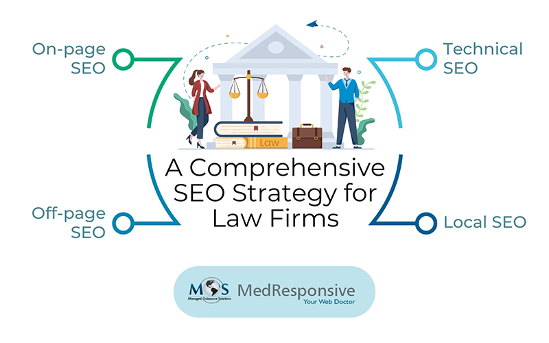 A Comprehensive SEO Strategy for Law Firms 