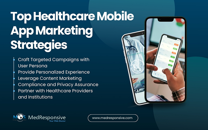 Top Healthcare Mobile App Marketing Strategies