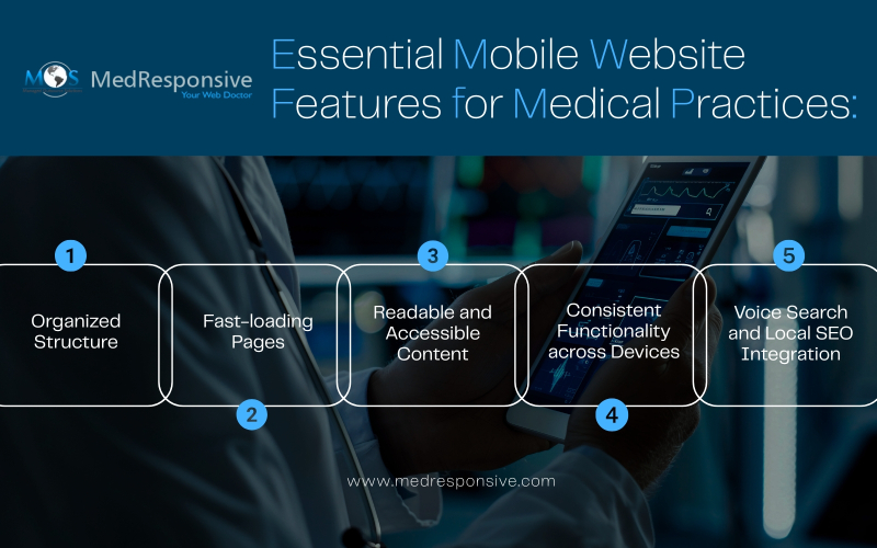 Essential Mobile Website Features for Medical Practices