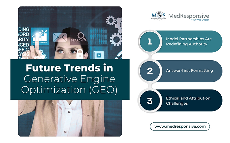 Future Trends in Generative Engine Optimization