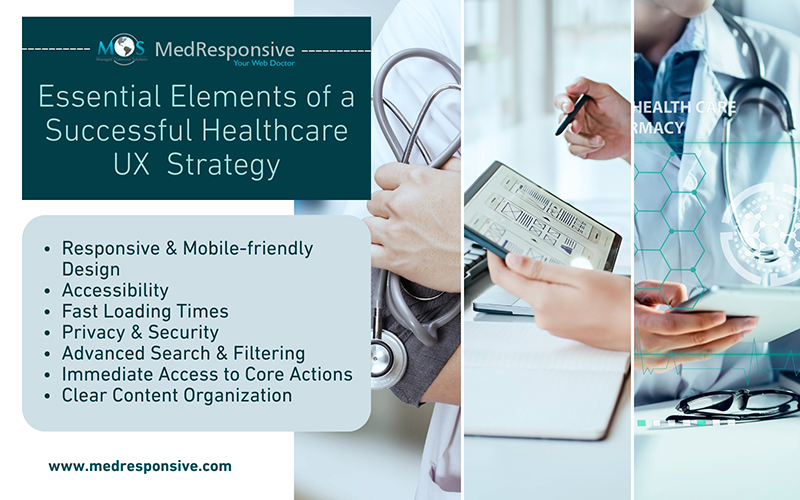 Essential Elements of a Successful Healthcare UX  Strategy