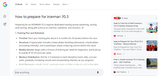 Prepare for Ironman