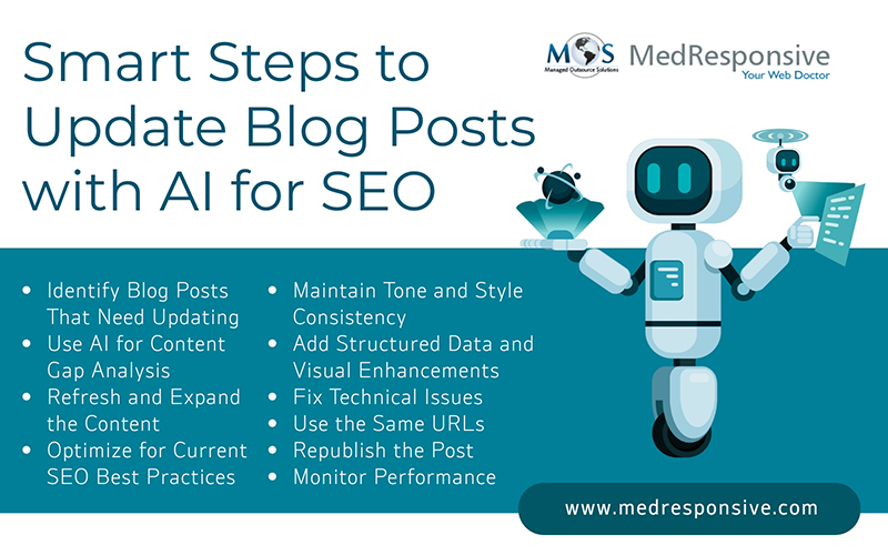 Smart Steps to Update Blog Posts with AI for SEO