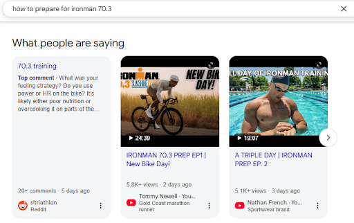 Thumbnails of Relevant Posts