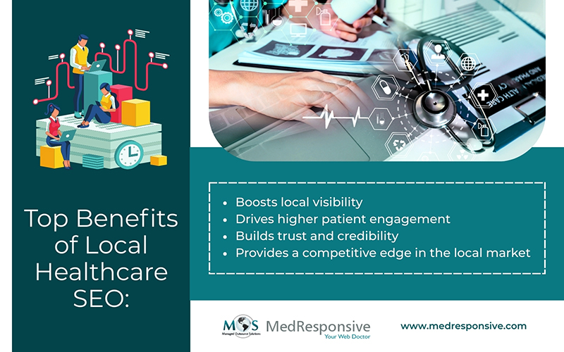Top Benefits of Local Healthcare SEO