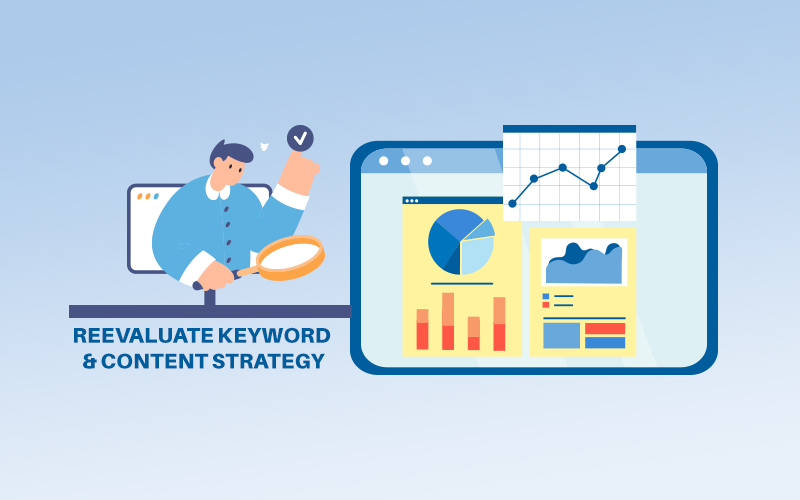 Reevaluate Keyword Content Strategy Post-Update