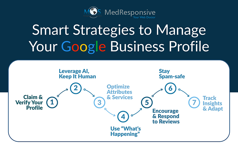 Smart Strategies to Manage Your Google Business Profile