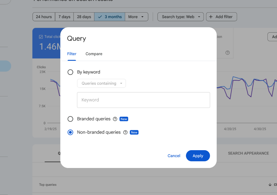 Branded Queries Filter in Search Console