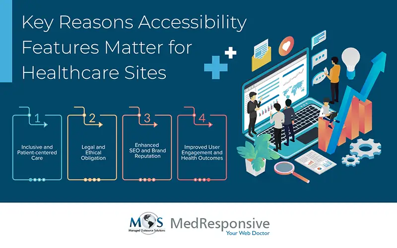 Key Reasons Accessibility Features Matter for Healthcare Sites