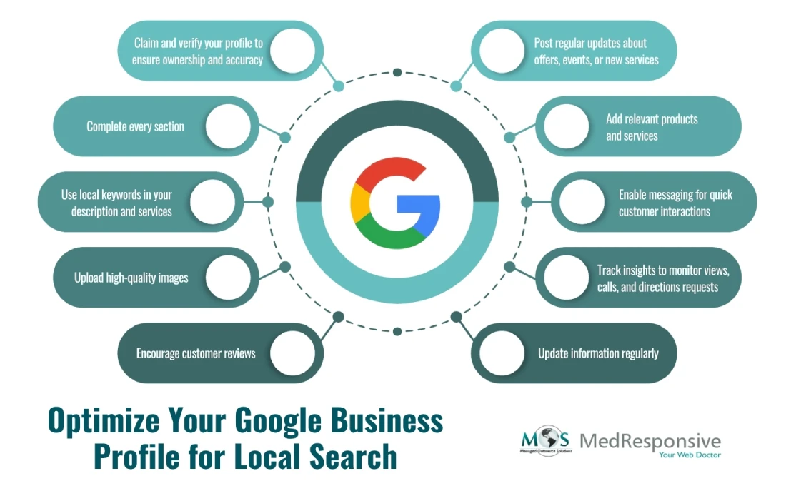 Optimize Your Google Business Profile for Local Search