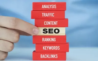 Quora SEO: How to Drive Traffic, Build Credibility, and Rank Faster