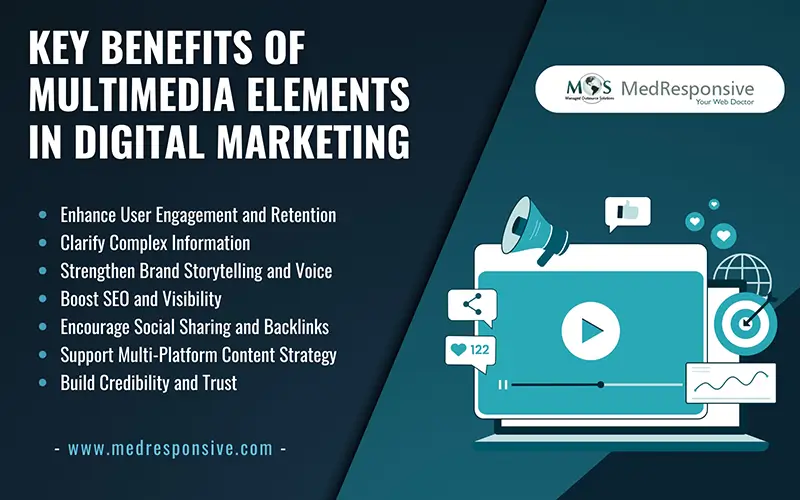 Benefits of Multimedia Elements in Digital Marketing