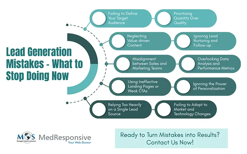 Lead Generation Mistakes