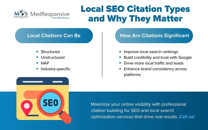 Local SEO Citation Types and Why They Matter