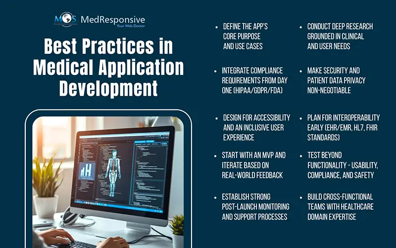Best Practices Medical Application Development