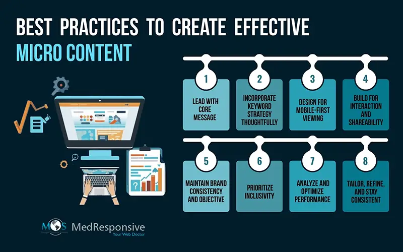 Create Effective Micro Content